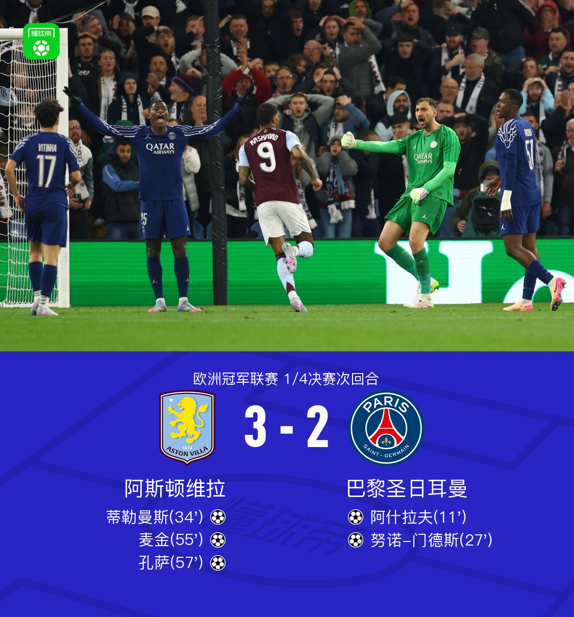 利物浦逆转惊险晋级欧冠四强赛！
