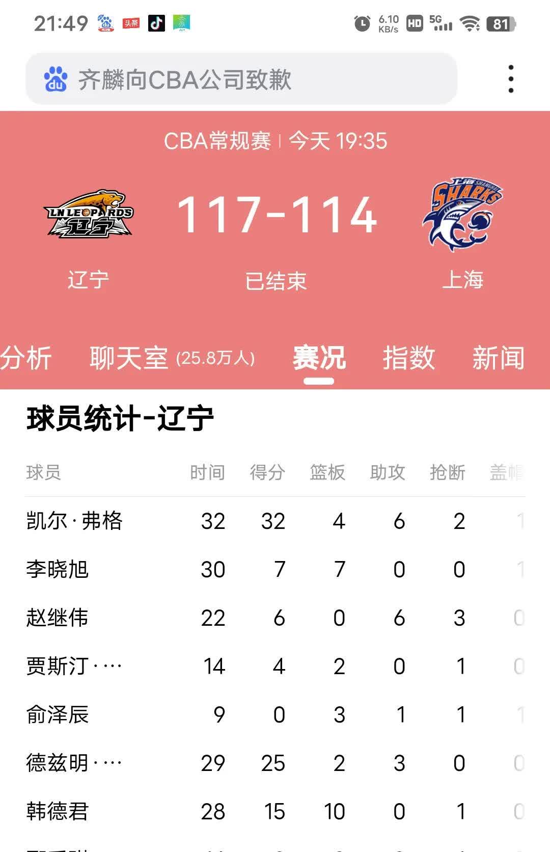 包含大连队遭遇对手强势反扑，遗憾失利的词条