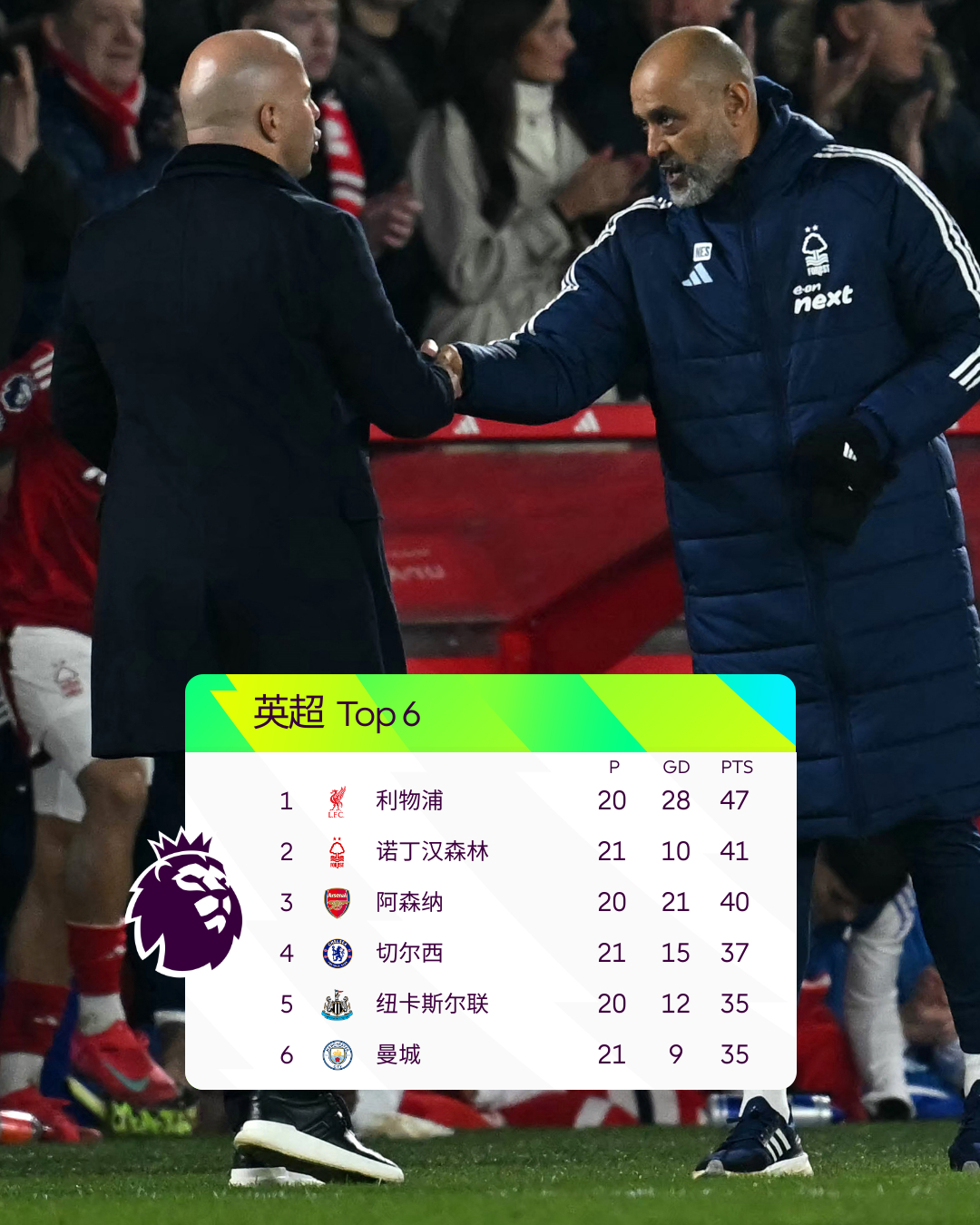 梅斯客场不敌强敌，积分难求