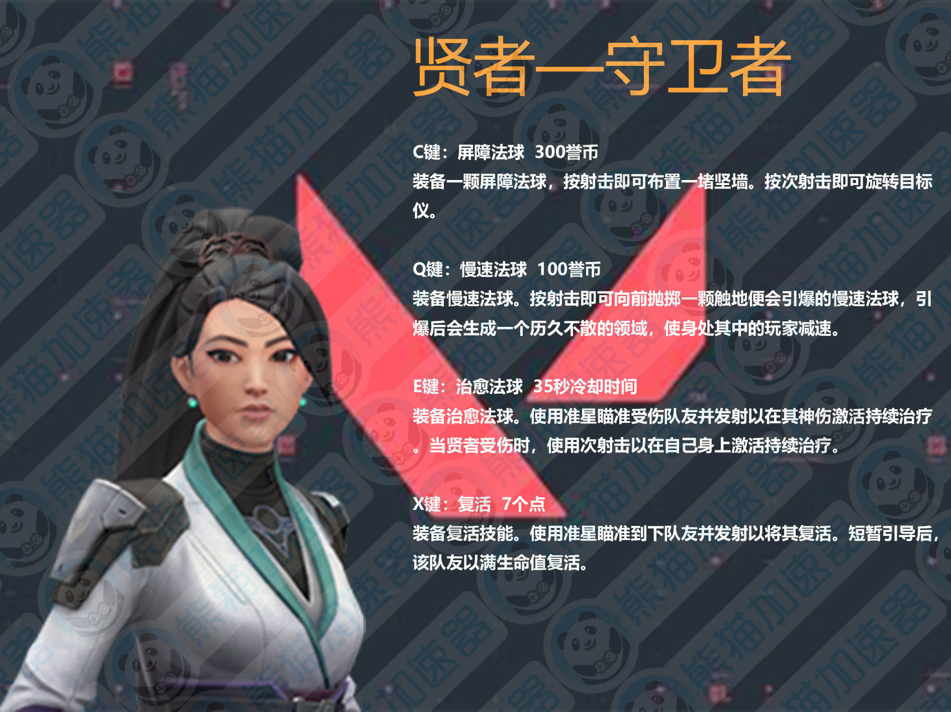 关于Valorant官方发布赛后数据，表现引争议的信息